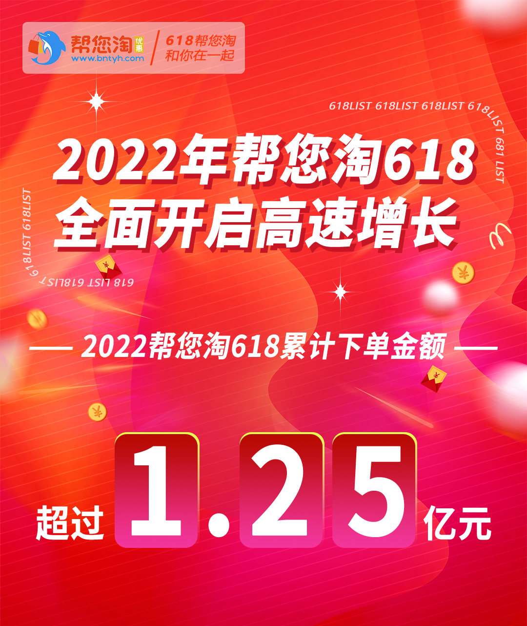 1.25亿！2022年百助618 GMV创新高 帮您淘电商高速增长_图1